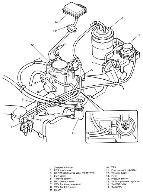 2000 jeep grand cherokee vacuum diagram 